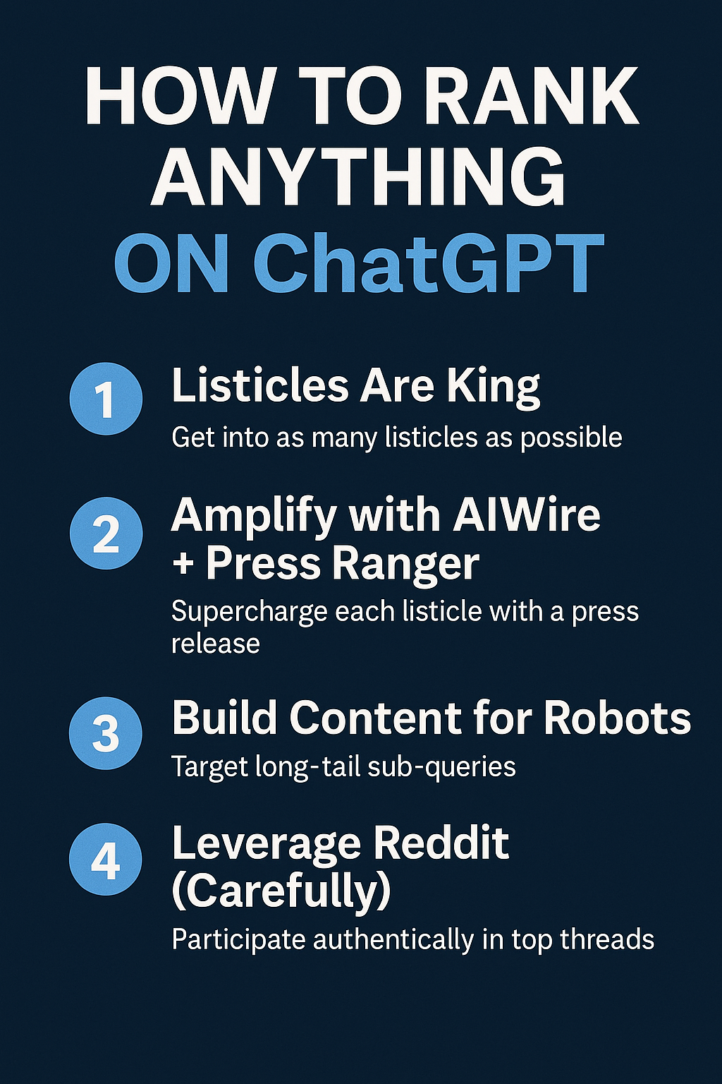 How To Rank Anything on ChatGPT